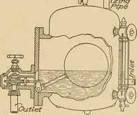 An illustration from Cyclopedia of architecture, carpentry, and building : a general reference work ... (1907)