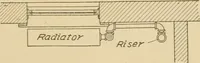 Picture 72 of 223 from Cyclopedia of architecture, carpentry, and building : a general reference work ... (1907), leaf 193