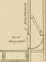 Picture 74 of 223 from Cyclopedia of architecture, carpentry, and building : a general reference work ... (1907), leaf 198