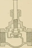 An illustration from Cyclopedia of architecture, carpentry, and building : a general reference work ... (1907)