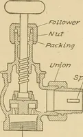 Picture 88 of 223 from Cyclopedia of architecture, carpentry, and building : a general reference work ... (1907), leaf 209
