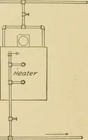 Picture 105 of 223 from Cyclopedia of architecture, carpentry, and building : a general reference work ... (1907), leaf 230