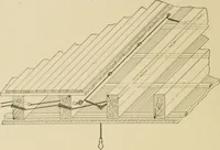 An illustration from Cyclopedia of architecture, carpentry, and building : a general reference work ... (1907)