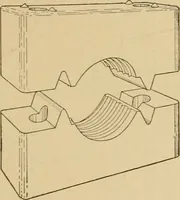 An illustration from Cyclopedia of architecture, carpentry, and building : a general reference work ... (1907)