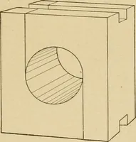 An illustration from Cyclopedia of architecture, carpentry, and building : a general reference work ... (1907)