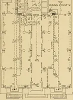 An illustration from Cyclopedia of architecture, carpentry, and building : a general reference work ... (1907)