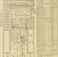 An illustration from Cyclopedia of architecture, carpentry, and building : a general reference work ... (1907)