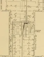 An illustration from Cyclopedia of architecture, carpentry, and building : a general reference work ... (1907)