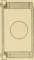 An illustration from Cyclopedia of architecture, carpentry, and building : a general reference work ... (1907)