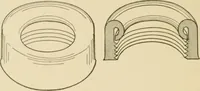 An illustration from Cyclopedia of architecture, carpentry, and building : a general reference work ... (1907)