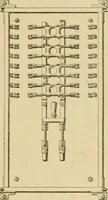 An illustration from Cyclopedia of architecture, carpentry, and building : a general reference work ... (1907)