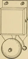 An illustration from Cyclopedia of architecture, carpentry, and building : a general reference work ... (1907)