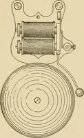 An illustration from Cyclopedia of architecture, carpentry, and building : a general reference work ... (1907)