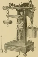 An illustration from Cyclopedia of architecture, carpentry, and building : a general reference work ... (1907)