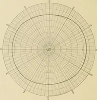 Picture 177 of 223 from Cyclopedia of architecture, carpentry, and building : a general reference work ... (1907), leaf 352