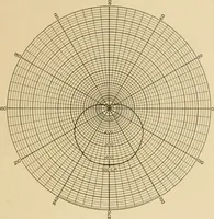 Picture 194 of 223 from Cyclopedia of architecture, carpentry, and building : a general reference work ... (1907), leaf 375
