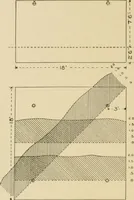 An illustration from Cyclopedia of architecture, carpentry, and building : a general reference work ... (1907)