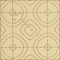 An illustration from Cyclopedia of architecture, carpentry, and building : a general reference work ... (1907)
