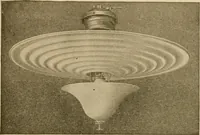 An illustration from Cyclopedia of architecture, carpentry, and building : a general reference work ... (1907)