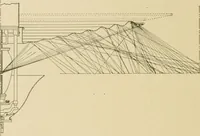 Picture 214 of 223 from Cyclopedia of architecture, carpentry, and building : a general reference work ... (1907), leaf 410