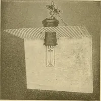 An illustration from Cyclopedia of architecture, carpentry, and building : a general reference work ... (1907)