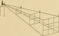 An illustration from Cyclopedia of architecture, carpentry, and building : a general reference work ... (1907)