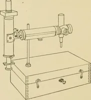 An illustration from Cyclopedia of architecture, carpentry, and building : a general reference work ... (1907)