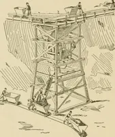 Picture 10 of 223 from Cyclopedia of architecture, carpentry, and building : a general reference work ... (1907), leaf 48