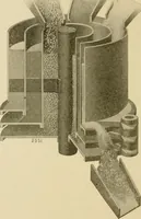 An illustration from Cyclopedia of architecture, carpentry, and building : a general reference work ... (1907)