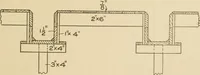 An illustration from Cyclopedia of architecture, carpentry, and building : a general reference work ... (1907)