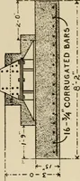 An illustration from Cyclopedia of architecture, carpentry, and building : a general reference work ... (1907)