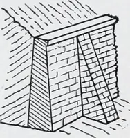 An illustration from Cyclopedia of architecture, carpentry, and building : a general reference work (1912)