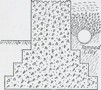 Picture 30 of 200 from Cyclopedia of architecture, carpentry, and building : a general reference work (1912), leaf 154