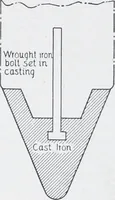 Picture 36 of 200 from Cyclopedia of architecture, carpentry, and building : a general reference work (1912), leaf 166