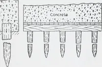 An illustration from Cyclopedia of architecture, carpentry, and building : a general reference work (1912)