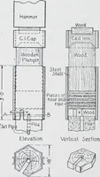 Picture 40 of 200 from Cyclopedia of architecture, carpentry, and building : a general reference work (1912), leaf 177