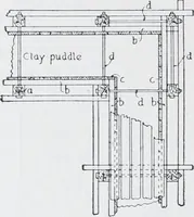 Picture 43 of 200 from Cyclopedia of architecture, carpentry, and building : a general reference work (1912), leaf 183