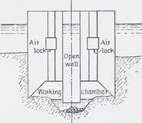 Picture 48 of 200 from Cyclopedia of architecture, carpentry, and building : a general reference work (1912), leaf 192