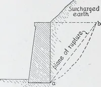 Picture 49 of 200 from Cyclopedia of architecture, carpentry, and building : a general reference work (1912), leaf 193