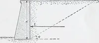 An illustration from Cyclopedia of architecture, carpentry, and building : a general reference work (1912)