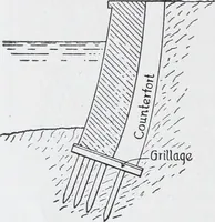Picture 53 of 200 from Cyclopedia of architecture, carpentry, and building : a general reference work (1912), leaf 199