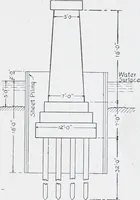 Picture 55 of 200 from Cyclopedia of architecture, carpentry, and building : a general reference work (1912), leaf 202