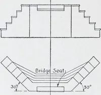 Picture 56 of 200 from Cyclopedia of architecture, carpentry, and building : a general reference work (1912), leaf 203