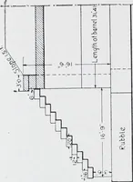 An illustration from Cyclopedia of architecture, carpentry, and building : a general reference work (1912)