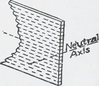 Picture 72 of 200 from Cyclopedia of architecture, carpentry, and building : a general reference work (1912), leaf 230
