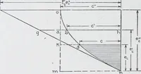 Picture 74 of 200 from Cyclopedia of architecture, carpentry, and building : a general reference work (1912), leaf 237