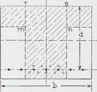 Picture 79 of 200 from Cyclopedia of architecture, carpentry, and building : a general reference work (1912), leaf 277