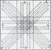 Picture 86 of 200 from Cyclopedia of architecture, carpentry, and building : a general reference work (1912), leaf 299