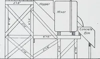Picture 124 of 200 from Cyclopedia of architecture, carpentry, and building : a general reference work (1912), leaf 369