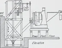 Picture 129 of 200 from Cyclopedia of architecture, carpentry, and building : a general reference work (1912), leaf 373